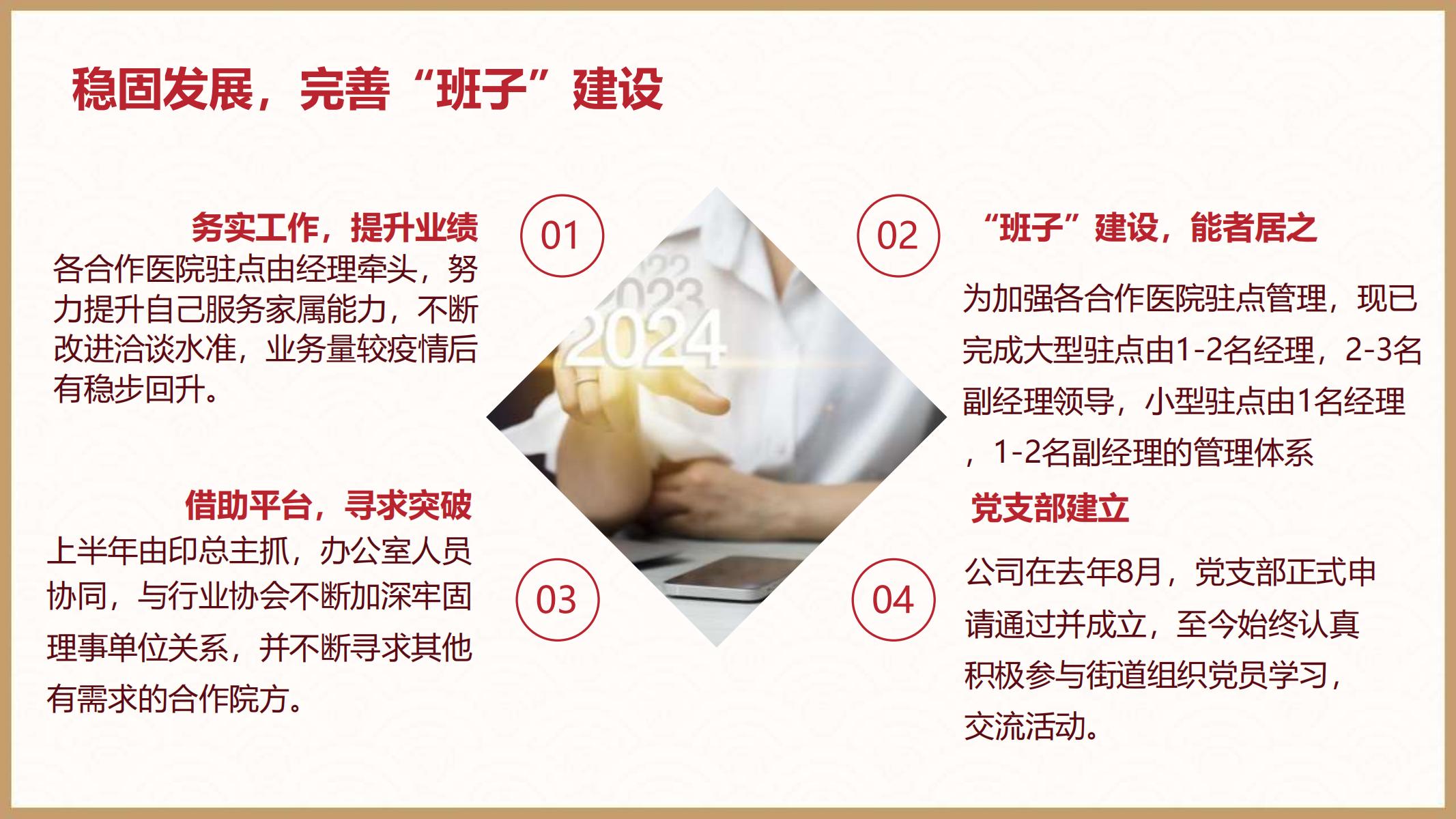 上海馨鹤2024上半年度总结_05
